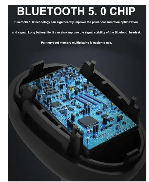 Waterproof Bluetooth 5.1 Earbuds - Crystal Clear Sound & Long Battery Life